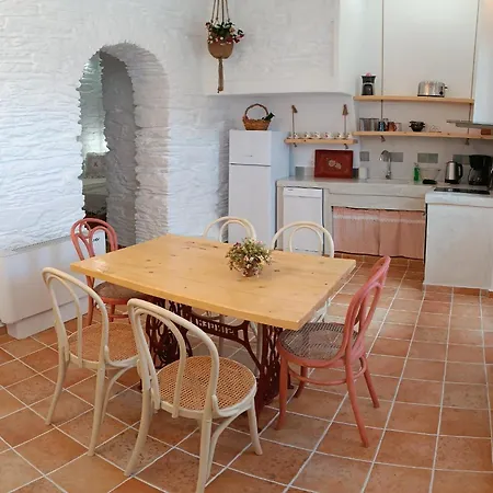 Est 1852 - Katoi Art Andros Town
